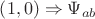 $\left( 1, 0 \right) \Rightarrow \Psi_{a b}$