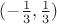 $(-\frac13,\frac13)$