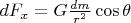$dF_x  = G\frac{dm}{r^2} \cos{\theta}$