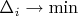 $\Delta_i\rightarrow \min$