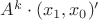 $A^k\cdot(x_1,x_0)'$
