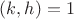 $(k,h)=1$