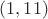 $(1,11)$