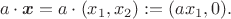 $$a\cdot\boldsymbol{x} = a\cdot(x_1, x_2) := (ax_1,0).$$
