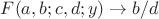 $F(a, b; c, d; y) \to b/d$ $F(a, b; c, d; y) \to b/d$