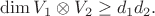 $\dim V_1 \otimes V_2 \geq d_1 d_2.$