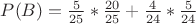 $P(B) = \frac{5}{25} *  \frac{20}{25} +  \frac{4}{24}* \frac{5}{24}$