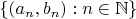 $\{(a_n,b_n):n\in\mathbb N\}$
