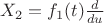 $X_2 = f_1(t) \frac{d}{du}$
