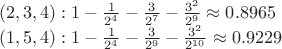 $$\begin{array}{l}
\!(2,3,4): 1-\frac1{2^4}-\frac3{2^7}-\frac{3^2}{2^9}\approx0.8965\\
\!(1,5,4): 1-\frac1{2^4}-\frac3{2^9}-\frac{3^2}{2^{10}}\approx0.9229\end{array}$$