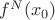 $f^N(x_0) $