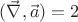 $(\vec \nabla,\vec a) = 2$