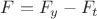 $F=F_y-F_t$