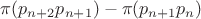 $\pi (p_{n+2} p_{n+1})-\pi (p_{n+1} p_{n})$