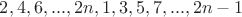 $2, 4, 6, ..., 2n, 1, 3, 5, 7, ..., 2n-1$