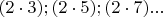 $(2\cdot 3); (2\cdot 5); (2\cdot 7)...$