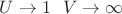 $U\to 1 \ \ V\to\infty$