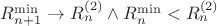 $R_{n+1}^{\min}\rightarrow{R_n^{\operatorname{(2)}}}\wedge{R_{n}^{\min}<{R_n^{\operatorname{(2)}}}}$
