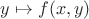 $y\mapsto f(x, y)$
