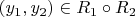 $(y_1,y_2) \in R_1 \circ R_2$