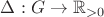 $\Delta:G\to\mathbb R_{>0}$ $\Delta:G\to\mathbb R_{>0}$