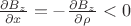 $\frac{\partial B_z}{\partial x}=-\frac{\partial B_z}{\partial \rho}<0$