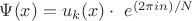 \Psi (x) = u_k (x) \cdot \ e^{(2\pi in)/N}