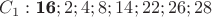 $C_1:\textbf{16};2;4;8;14;22;26;28$