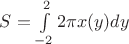 $S=\int \limits_{-2}^2 2\pi x(y)dy$