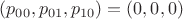 $(p_{00},p_{01},p_{10})=(0,0,0)$
