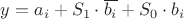 $y = a_i+S_1\cdot \overline{b_i}+S_0\cdot b_i$