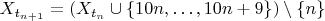 $X_{t_{n+1}} = (X_{t_n} \cup \{10n, \ldots, 10n+9 \}) \setminus \{ n \}$
