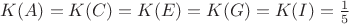 $K(A)=K(C)=K(E)=K(G)=K(I)=\frac{1}{5}$