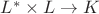 $L^*\times L \rightarrow K$
