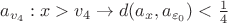 $a_{v_4} : x>v_4 \to d(a_{x},a_{\varepsilon_0}) < \frac{1}{4}$