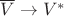 $\overline V \to V^*$