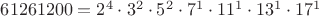 $61261200=2^4\cdot 3^2\cdot 5^2\cdot 7^1\cdot 11^1\cdot 13^1\cdot 17^1$