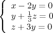 $
\left\{ \begin{array}{l} 
x-2y=0\\ 
y+\frac{1}{3}z=0\\
z+3y=0
\end{array} \right. 
$