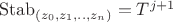 $\mathrm{Stab}_{(z_0,z_1,..,z_n)}=T^{j+1}$