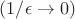 $(1/\epsilon\to 0)$