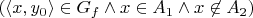$( \langle x,y_0 \rangle \in G_f \land x \in A_1 \land x \not\in A_2 )$
