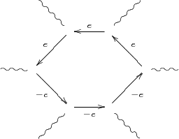 $$
\xymatrix{
&\ar@{~}[dr]&&&\ar@{~}[dl]&\\
&& \ar@{->}[dl]_{e} \ar@{<-}[r]^{e}&  \ar@{<-}[dr]^{e}&&\\
\ar@{~}[r]&&&&&\ar@{~}[l]\\
&& \ar@{<-}[ul]^{-e} \ar@{->}[r]_{-e}&\ar@{->}[ur]_{-e}&&\\
&\ar@{~}[ur]&&&\ar@{~}[ul]&\\}
$$