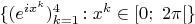 $\{(e^{ix^k})_{k=1}^4\colon x^k\in[0;\ 2\pi[\}$