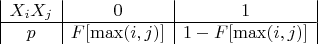 $\begin{array}{|c|c|c|}
X_i  X_j & 0 & 1 \\
\hline
p & F[ \max(i,j) ] & 1 - F[ \max(i,j) ]
\end{array}$