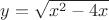 $y=\sqrt{x^2-4x}$