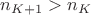 $n_{K+1}>n_K$