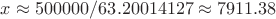 $x\approx 500000/63.20014127\approx 7911.38$