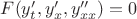 $F(y'_t,y'_x,y''_{xx})=0$