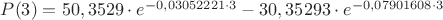 $P(3) = 50,3529 \cdot e ^ {-0,03052221 \cdot 3} - 30,35293 \cdot e ^ {-0,07901608 \cdot 3}$
