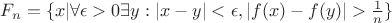 $F_n=\{x|\forall \epsilon>0\exists y:|x-y|<\epsilon,|f(x)-f(y)|>\frac{1}{n}\}$